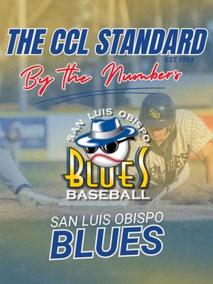 Image post by @ccl_baseball on Instagram