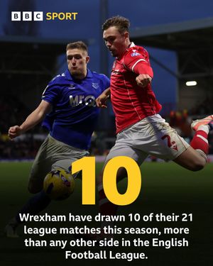 Image post by @bbcsportwales on Instagram