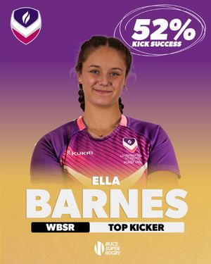 Image post by @bucssuperrugby on Instagram