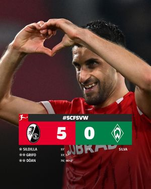 Image post by @bundesliga on Instagram