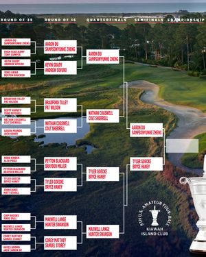 Image post by @USGA on Twitter