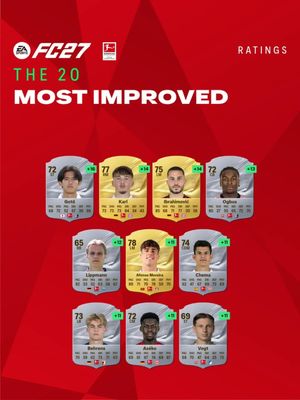 Image post by @bundesliga on Instagram