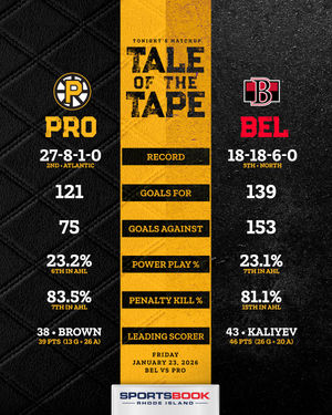 Image post by @ahlbruins on Instagram