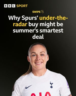 Video post by @bbcwomensfootball on TikTok