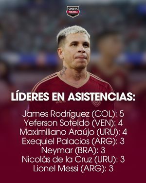 Image post by @sports_venezuela on Instagram