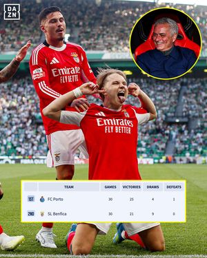 Image post by @daznfootball on Instagram