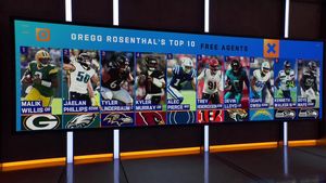 Image post by @gmfb on Twitter