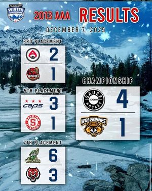 Image post by @Junior Prospects Hockey League on Facebook