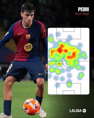 Image post by @laliga on Instagram