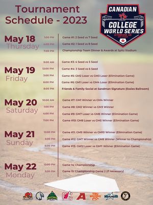 Image post by @CCBaseballConf on Twitter