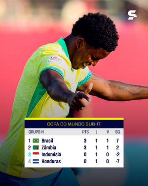 Image post by @sportv on Instagram