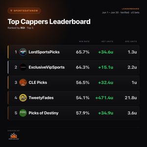 Image post by @sportsdatanow on Instagram