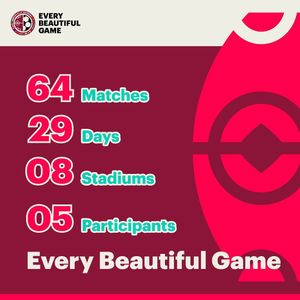 Image post by @everybeautifulgame on Instagram