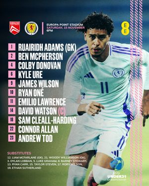 Image post by @scotlandnationalteam on Instagram