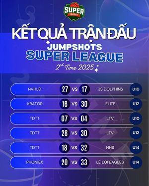 Image post by @Jumpshots Tournament on Facebook