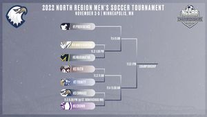 Image post by @EmmausAthletics on Twitter