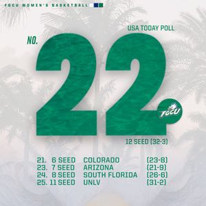 Image post by @FGCU_WBB on Twitter
