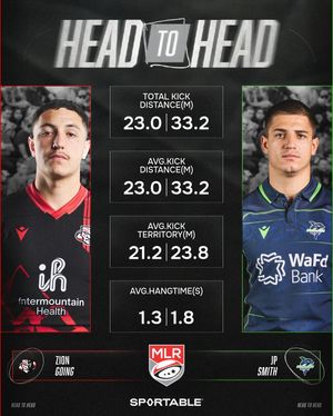 Image post by @usmlr on Instagram
