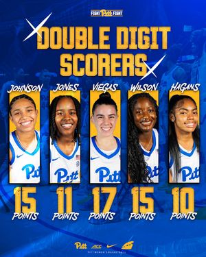 Image post by @pitt_wbb on Instagram