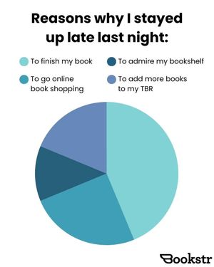 Image post by @bookstrofficial on Instagram