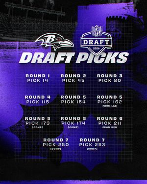 Image post by @ravens on Instagram