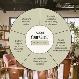 Image post by @themomeconomy on Instagram