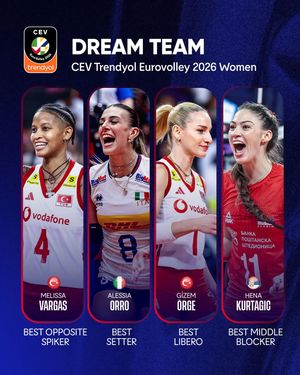 Image post by @cevolleyball on Instagram