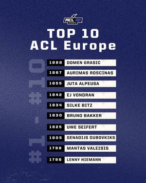 Image post by @acl_europe on Instagram