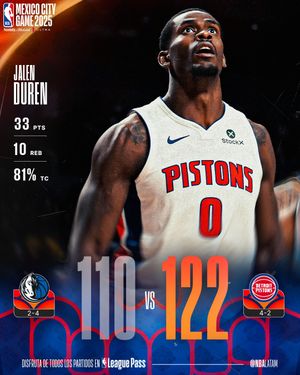Image post by @nbalatam on Instagram
