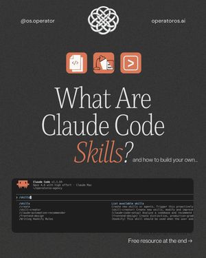 Image post by @daviss.dev on Instagram