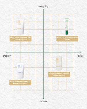 Image post by @innisfreeusa on Instagram