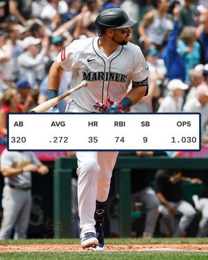 Image post by @mlb on Instagram