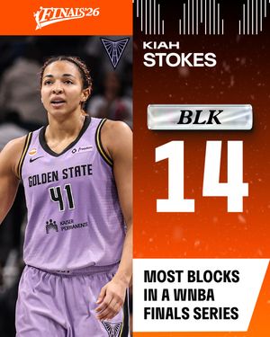 Image post by @wnba on Instagram
