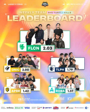 Image post by @mplph_official on TikTok