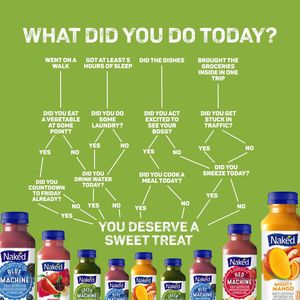 Image post by @nakedsmoothie on Instagram