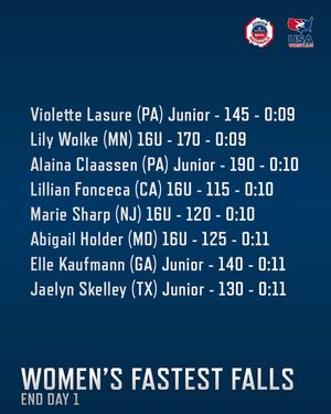 Image post by @usawrestling on Instagram