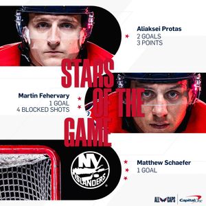 Image post by @Capitals on Twitter