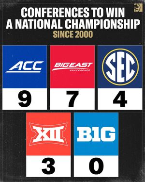 Image post by @betmgm on Instagram