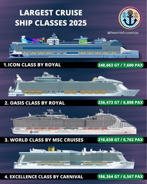 Image post by @theworldofcruiseships on Instagram