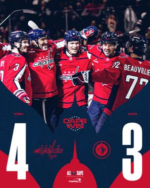 Image post by @capitals on Instagram