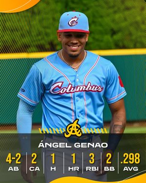 Image post by @aguilasbbc on Instagram