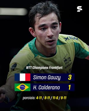 Image post by @sportv on Instagram