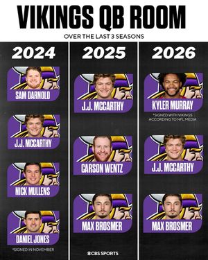 Image post by @nfloncbs on Instagram