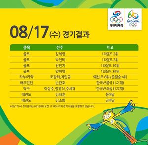 Image post by @Korea_Olympic on Twitter/X