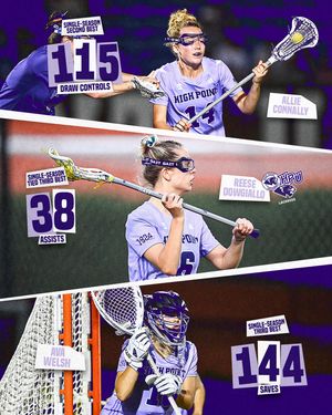 Image post by @hpuwlax on Instagram