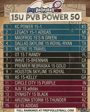 Image post by @prepvolleyball on Instagram