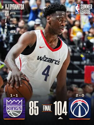 Image post by @nba on Instagram