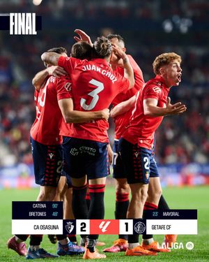 Image post by @LaLiga on Twitter