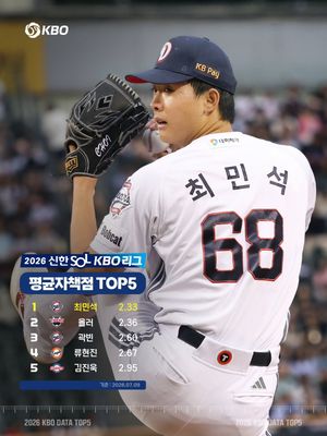 Image post by @kbo.official on Instagram