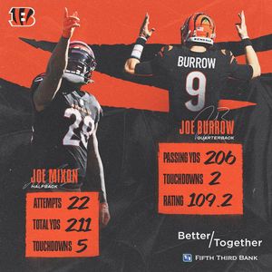 Image post by @bengals on Instagram